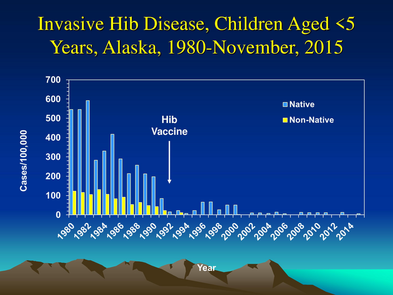 File:Hpylori Update.pdf