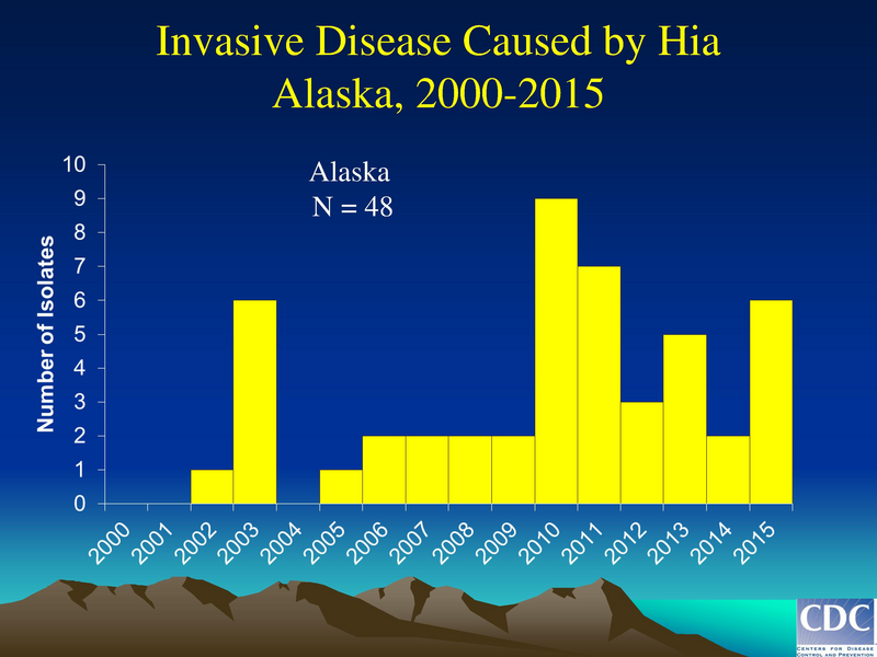 File:Hpylori Update.pdf