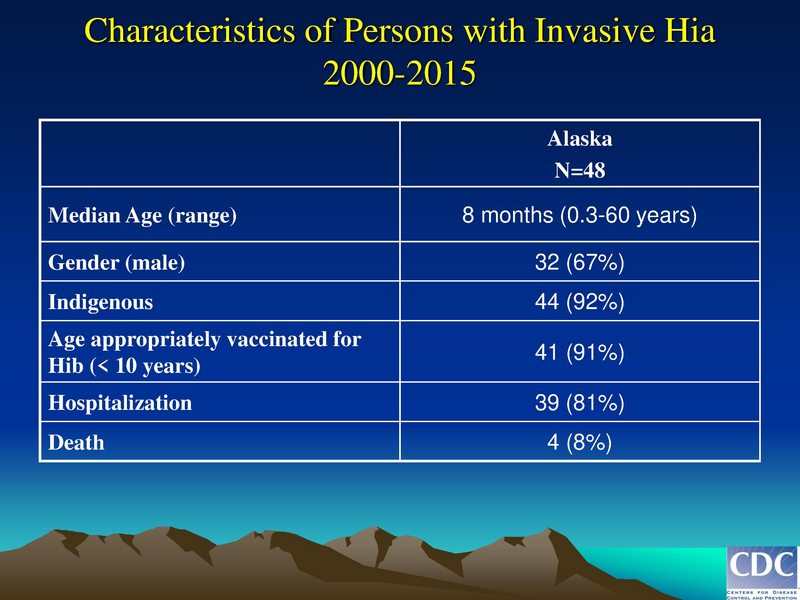 File:Hpylori Update.pdf