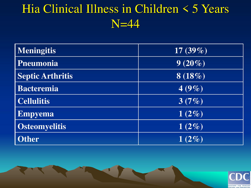 File:Hpylori Update.pdf