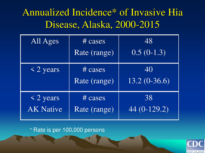File:Hpylori Update.pdf