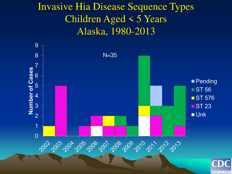 File:Hpylori Update.pdf