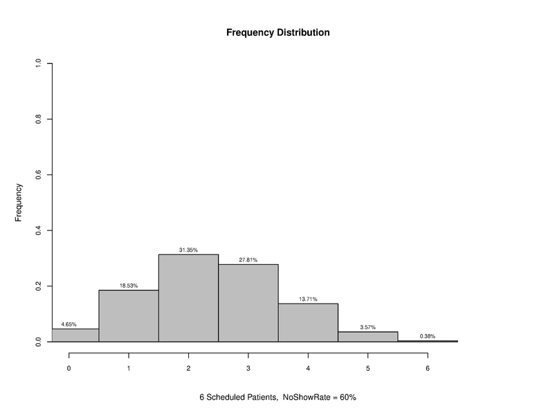 File:Overscheduling 06 60.pdf