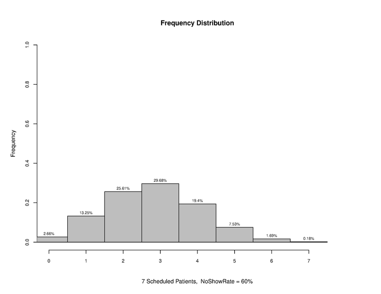 File:Overscheduling 07 60.pdf