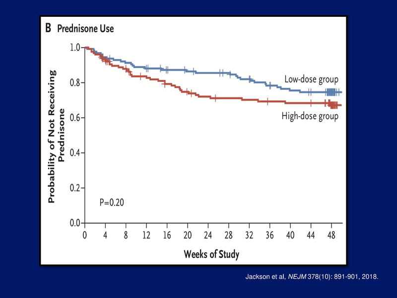 File:Controversies in Asthma Care for Children.pdf