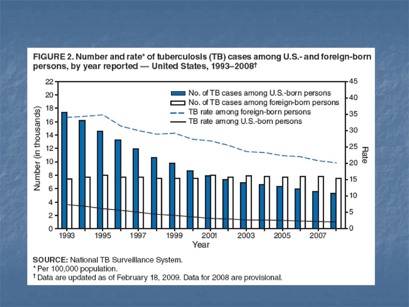 File:Xpert rapid MTB - 5-22-19.pdf